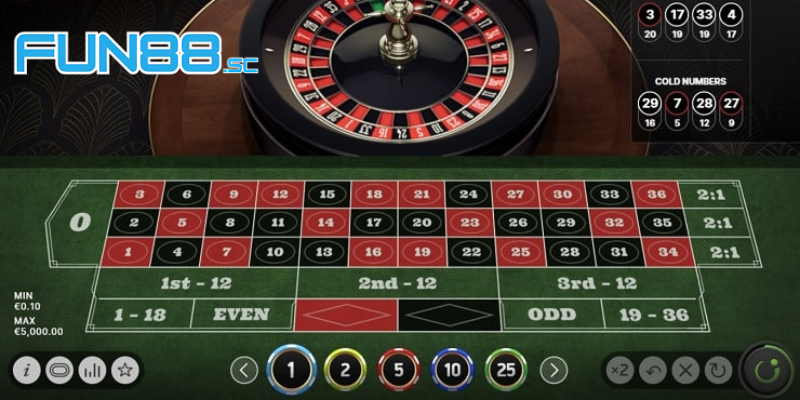 Luật chơi Roulette Fun88 mới nhất 2024  