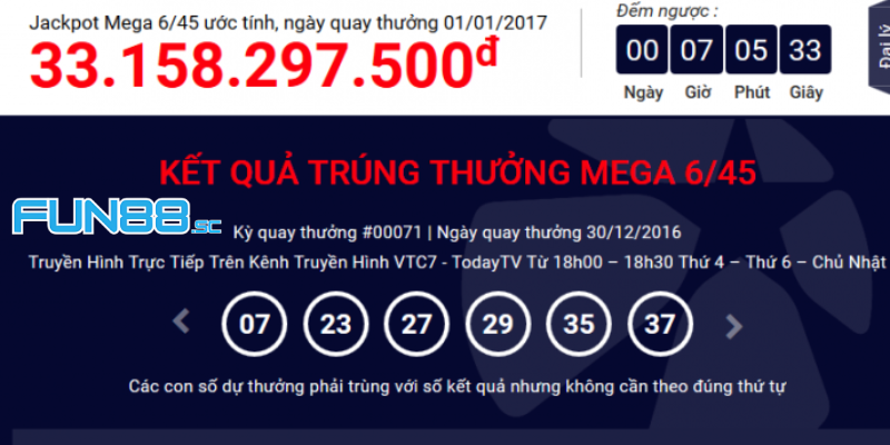 Giới thiệu về Mega 6/45 1 phút Fun88