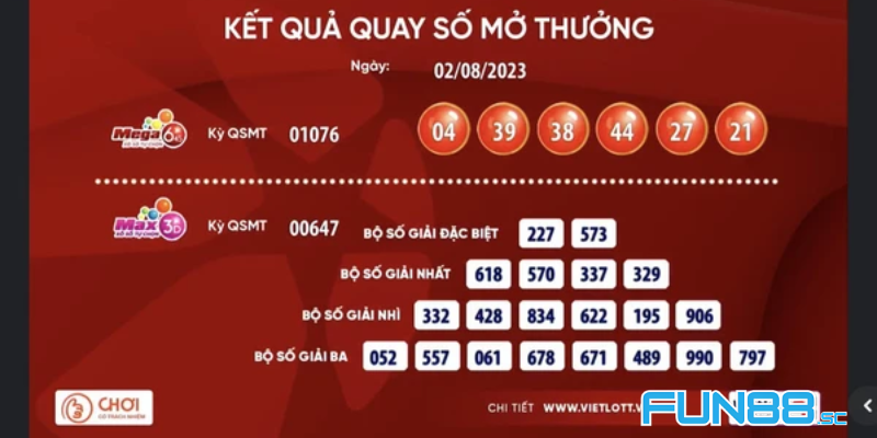 Các loại giải thưởng tại mega 6/45 1 phút