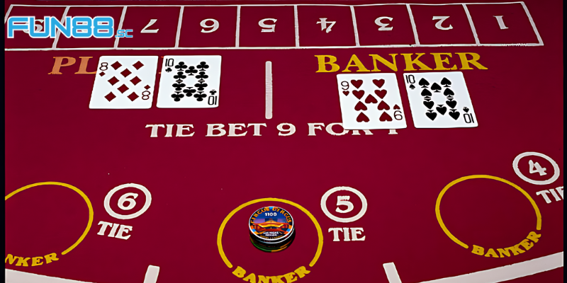 Giới thiệu về Baccarat online