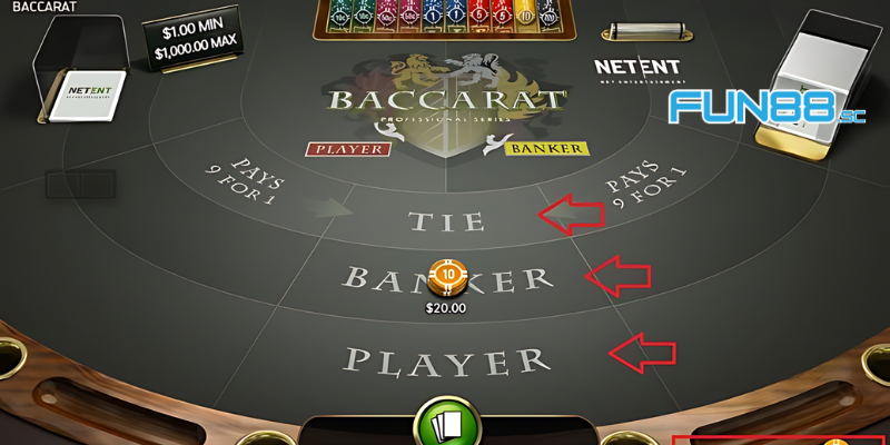 Luật chơi cơ bản của Baccarat online